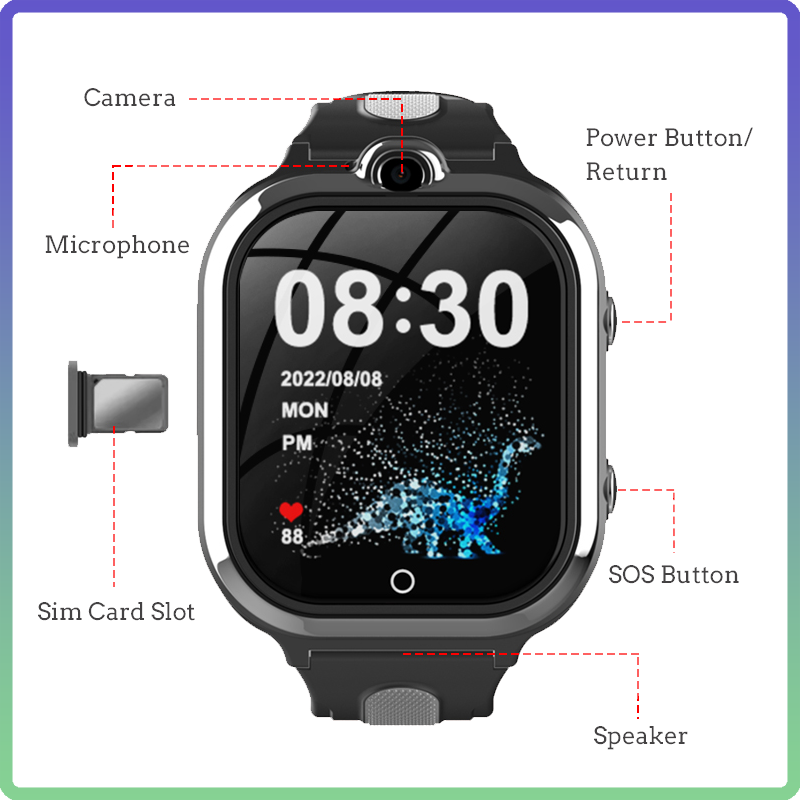 4G Smart Watch for Kids Android 8.1 with GPS Gizmokids