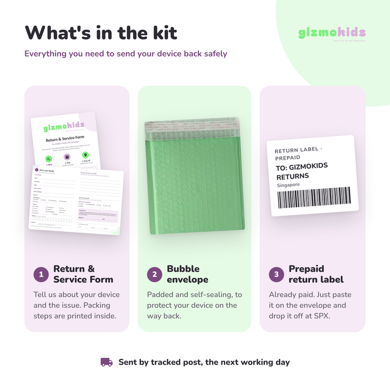 Return & Warranty Service Kit