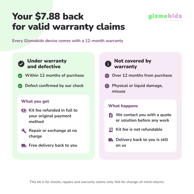 Return & Warranty Service Kit
