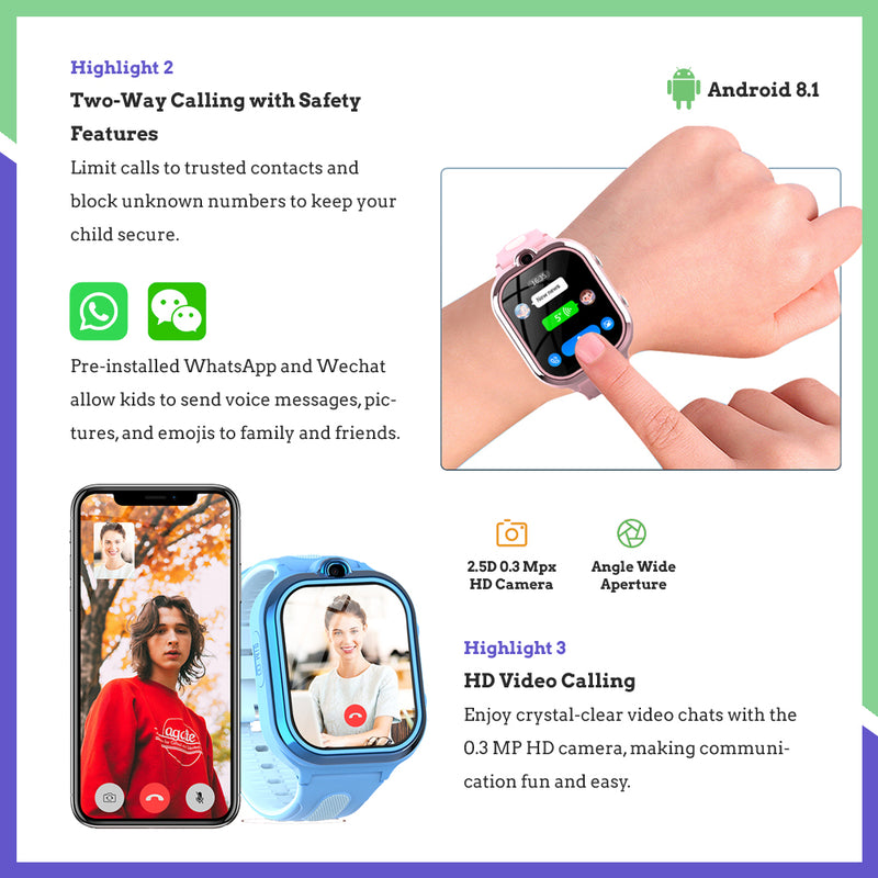 4G Kids Smart Watch - Gizmo S-Pro