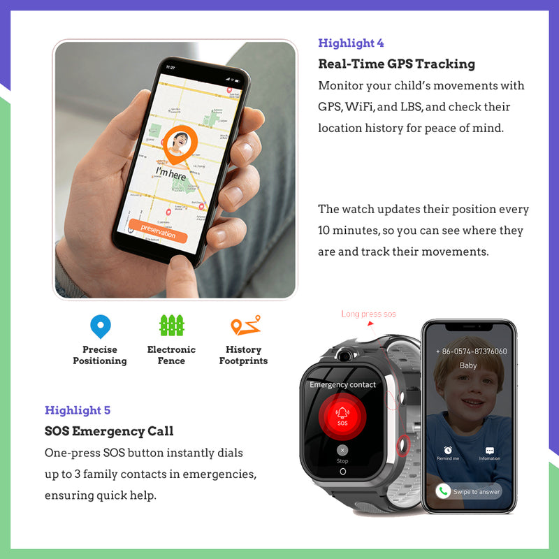 4G Kids Smart Watch - Gizmo S-Pro