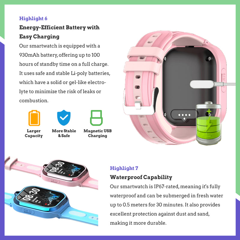 4G Kids Smart Watch - Gizmo S-Pro