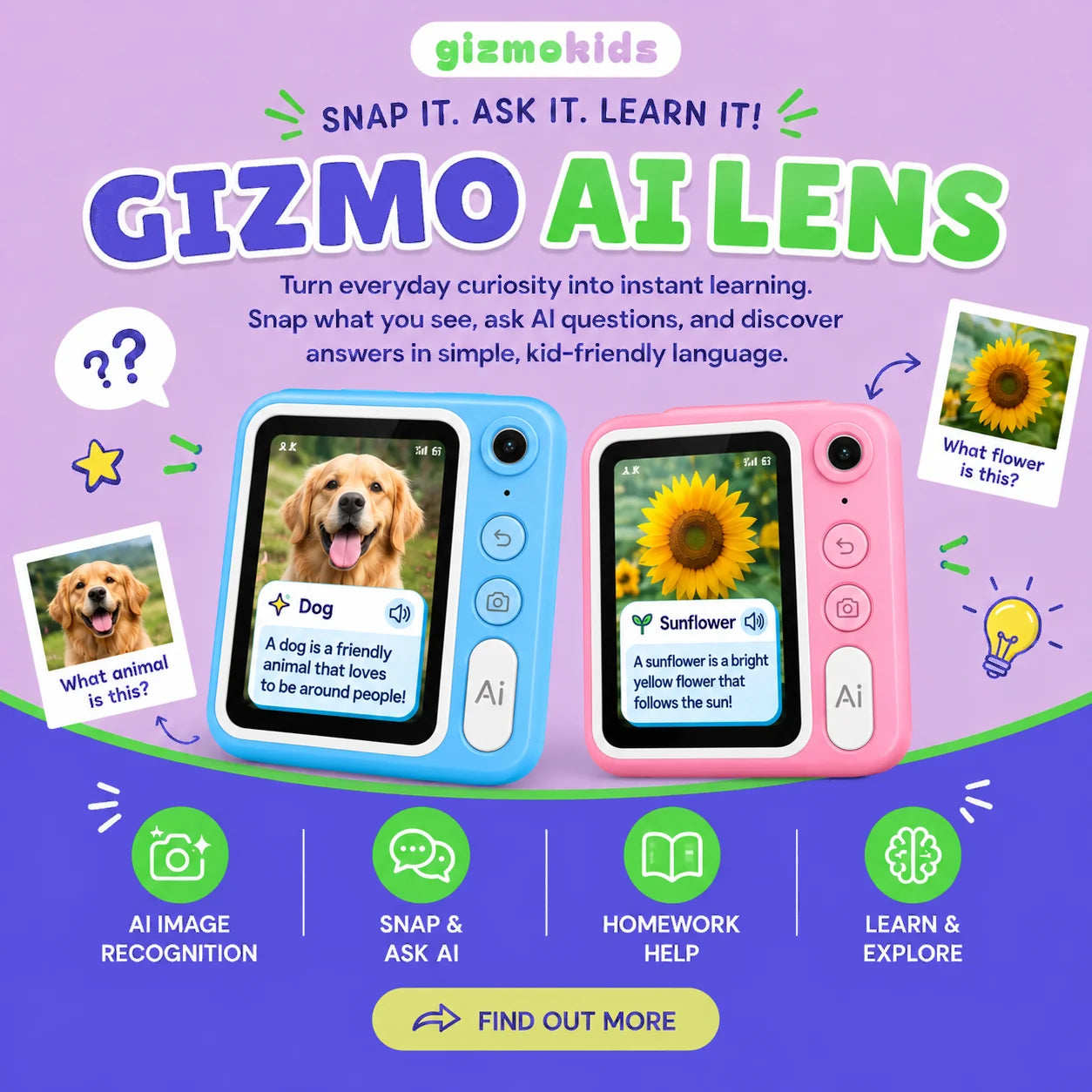 GIZMO AI LENS