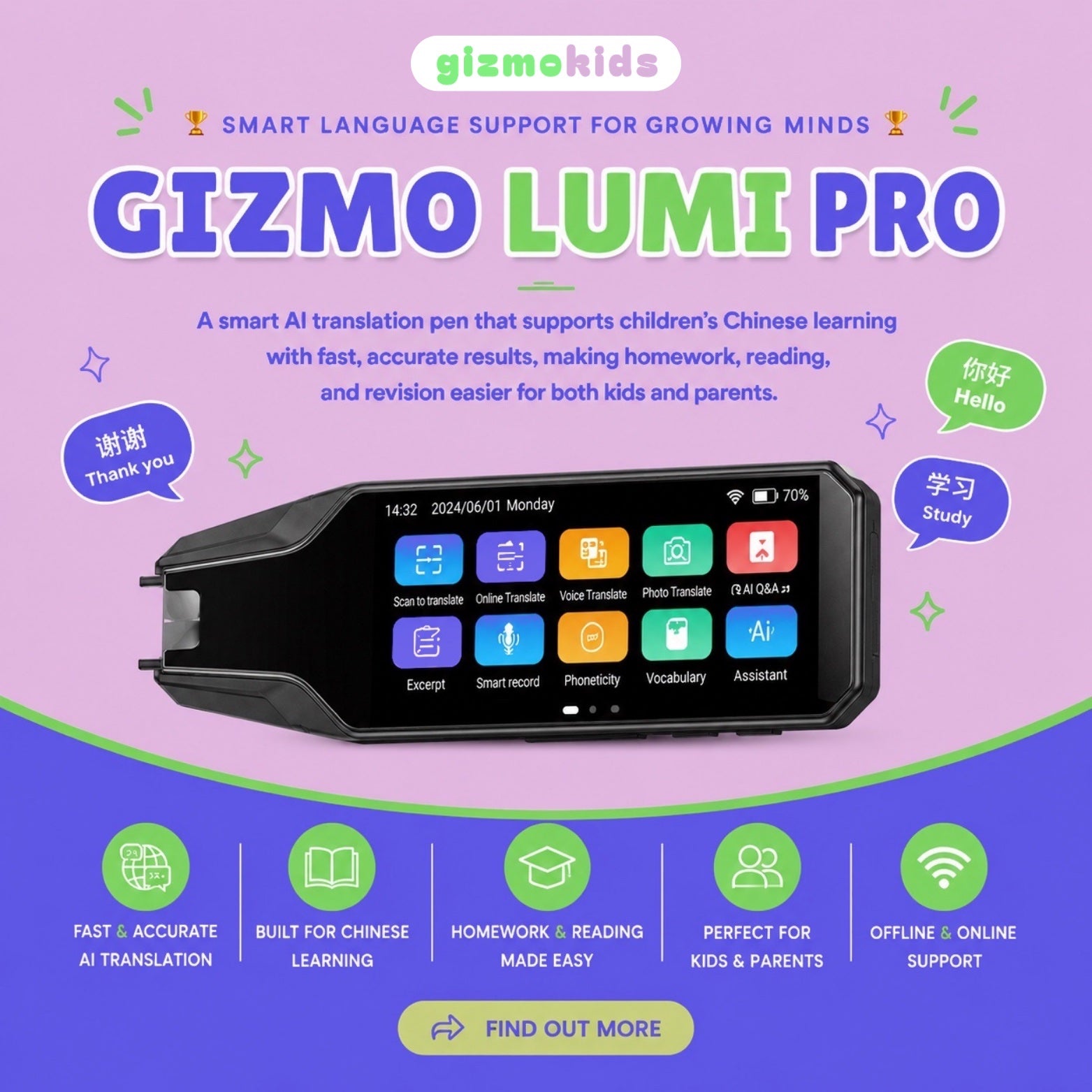 Gizmo Lumi Pro